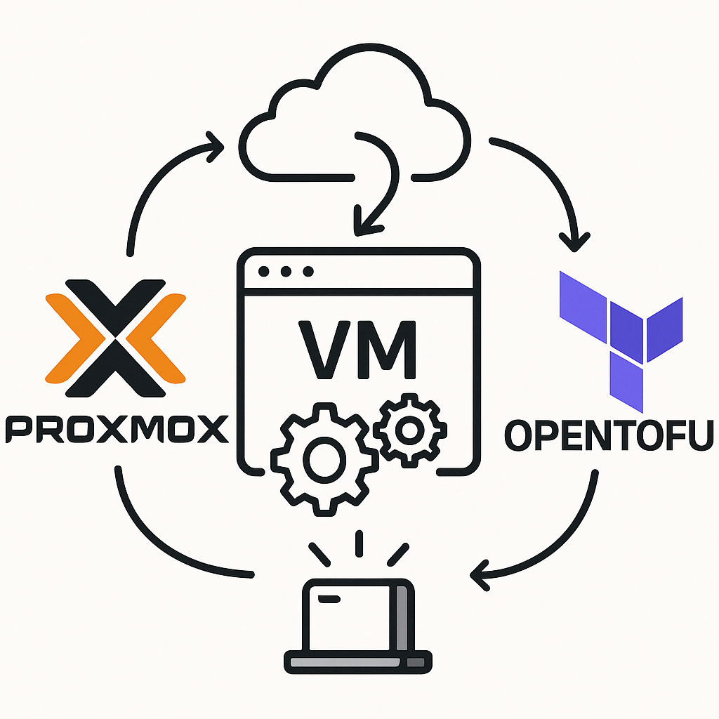 Automating VM Deployment in Proxmox Using OpenTofu and Cloud-Init Pt. 1