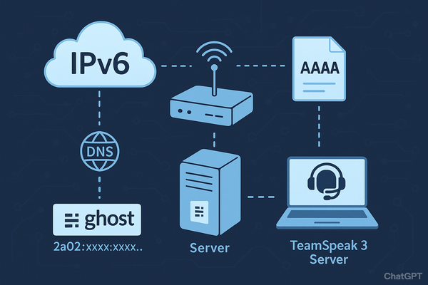 How I Had to Learn IPv6 – And Why It’s Actually Really Cool