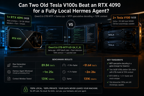 Can Two Old Tesla V100s Beat an RTX 4090 for a Fully Local Hermes Agent?