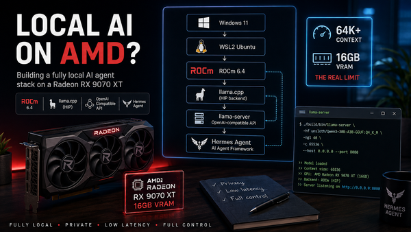 Can a 16GB AMD GPU Run a Local AI Agent? ROCm + llama.cpp + Hermes in WSL2